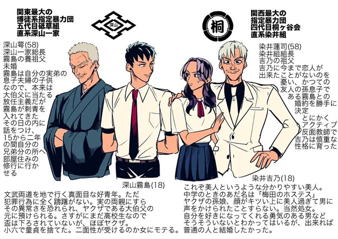 オリジナル
極道の 