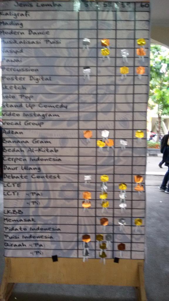 PORSIP 2015 tweet media