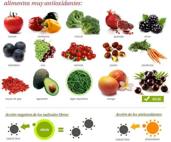 Para que se utiliza la espirulina