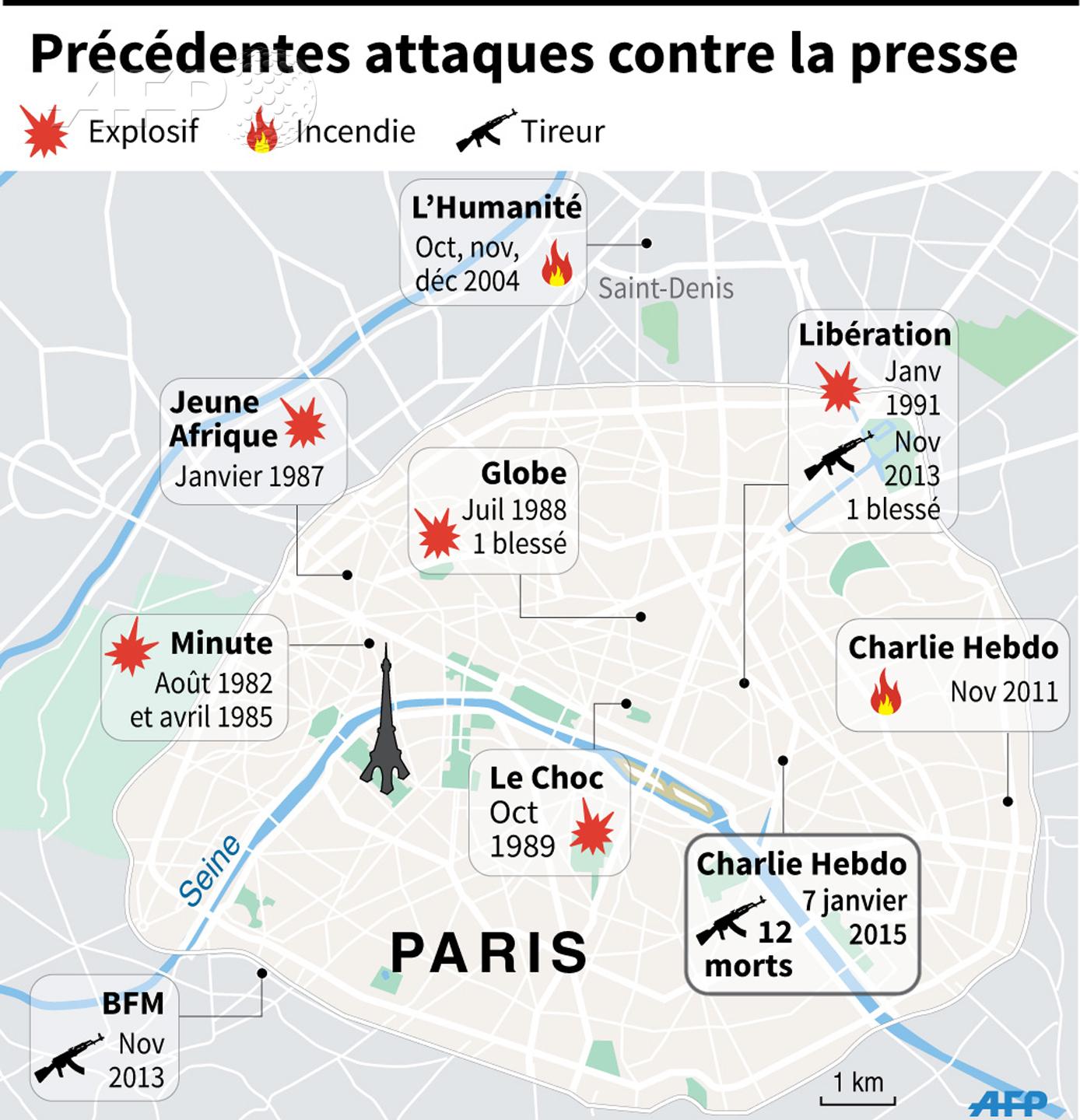 Paris magazine attack: Eiffel Tower goes dark as hunt for suspects.