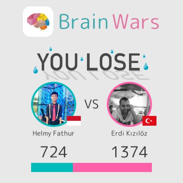 Helmy fathurohman tweet media