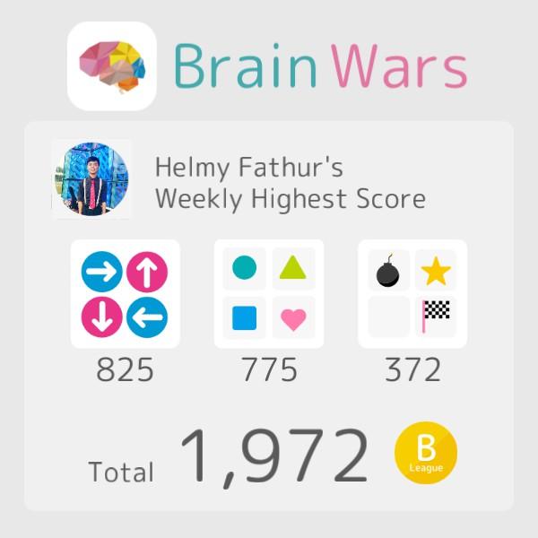 Helmy fathurohman tweet media