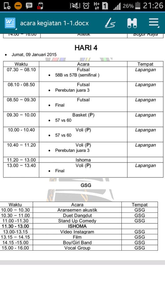 Ini jadwal hari ke-4! 😉