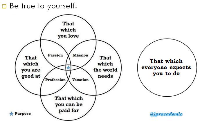DrJaredWesley's tweet photo. Excited to participate in the #VersatilePhD @vphdboston webinar Jan 22 http://t.co/Z7EiqtSUVh.  Here's my punchline. http://t.co/m2sG6LwQa2