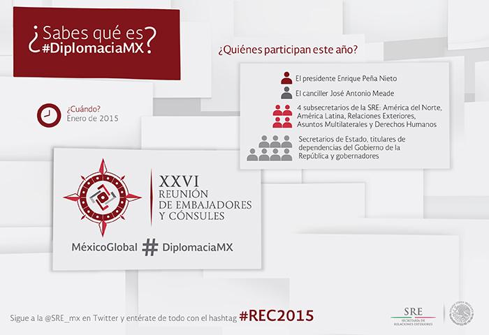 En la #REC2015 se informa  a la #DiplomaciaMX sobre el desarrollo interno de #MéxicoGlobal