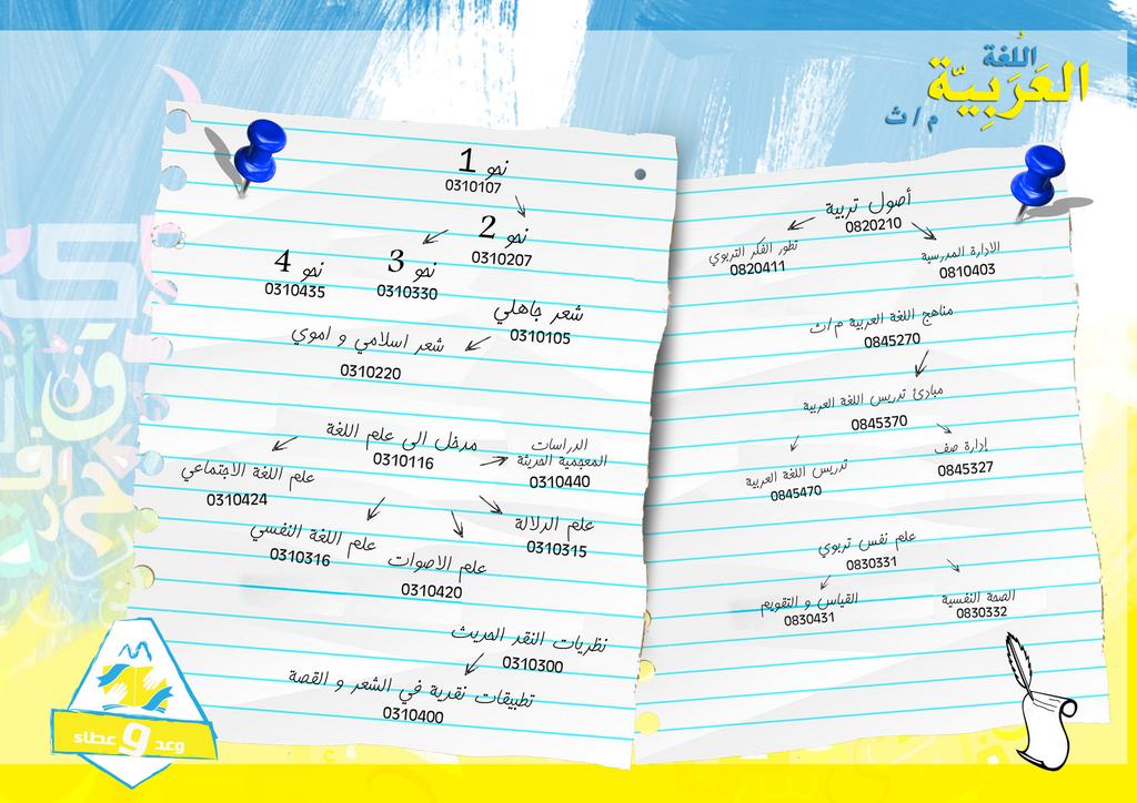 mostaqillaEDU's tweet photo. مسبق مقررات كلية التربية 💙💛
#3 http://t.co/yQWlQfBKz1