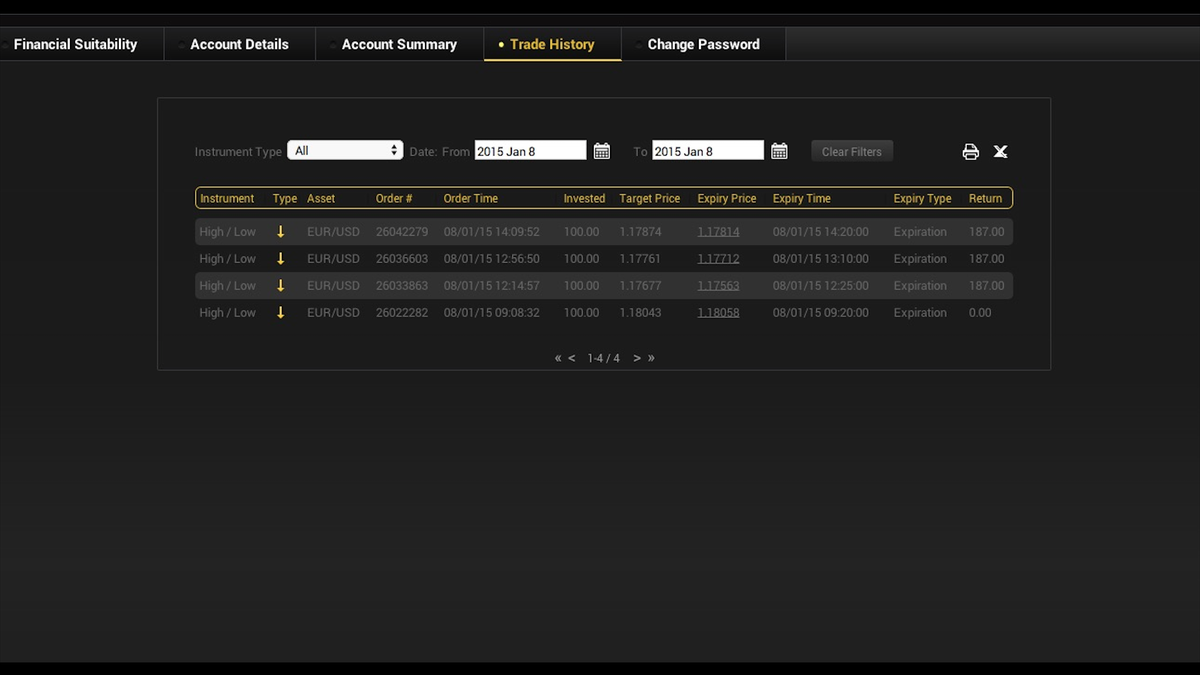 ITXBinary's tweet image. 3-1 Thursday...can't stop won't stop! So tell me...why haven't you joined us??
ITXBINARY.COM