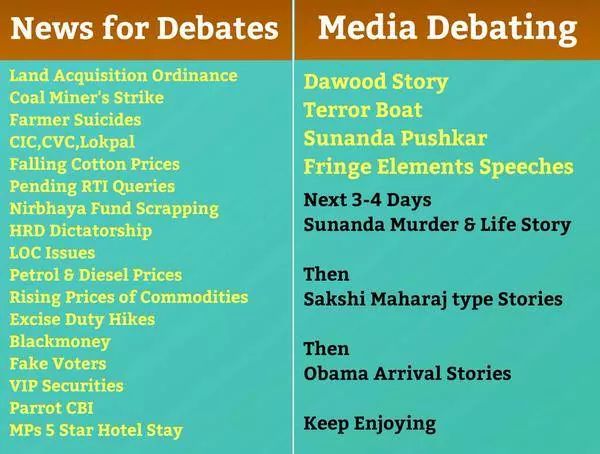 Anuragpec's tweet photo. @timesnow do u have gutts to show all this stuff???
there is no doubt that #ArnabWithBJP http://t.co/U688NKdjGz