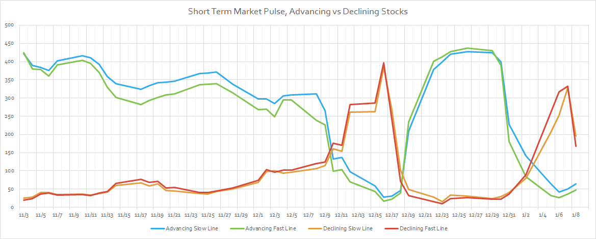Options2Call's tweet image. $FSLR March 42.50 Call