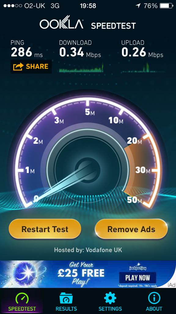 TweetsByA's tweet image. @O2 your 3G is so bad. I&apos;m in London and I can&apos;t even get 1mbps! And where&apos;s 4G? Forgotten what that looks like