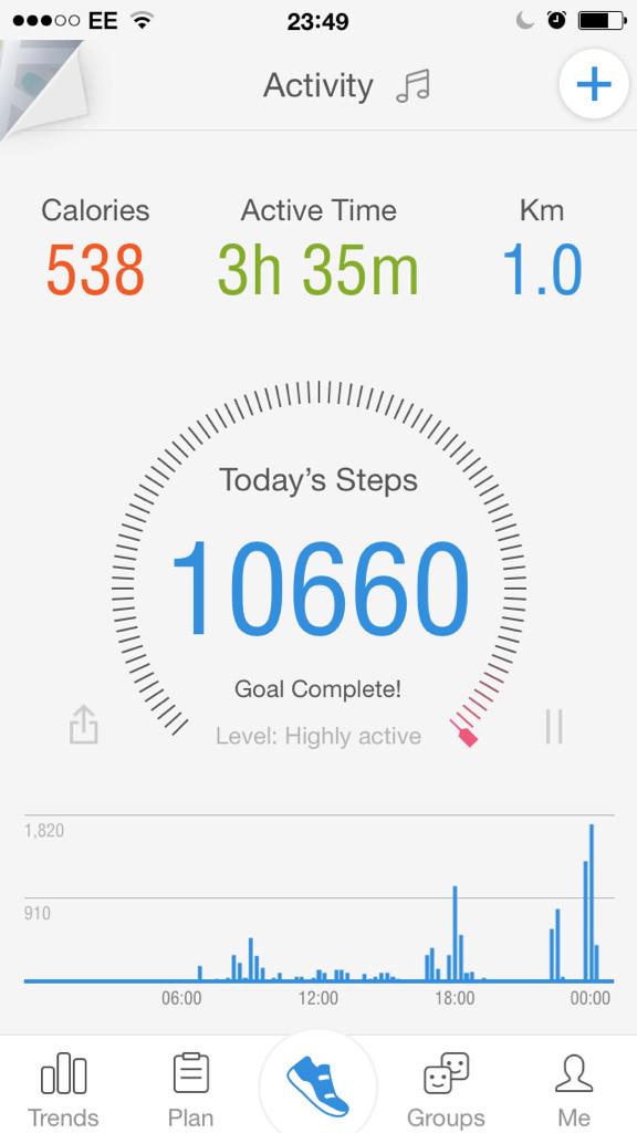 gracieisherwood's tweet image. Very happy! @KTHopkins  #10kstepchallenge