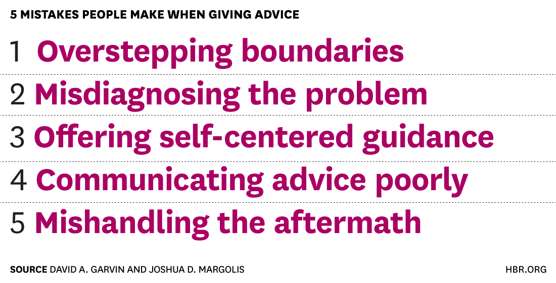 HarvardBiz's tweet photo. Some common obstacles when people give advice (and how to overcome them): http://t.co/dQDrAuInTB http://t.co/vI57LP4ain