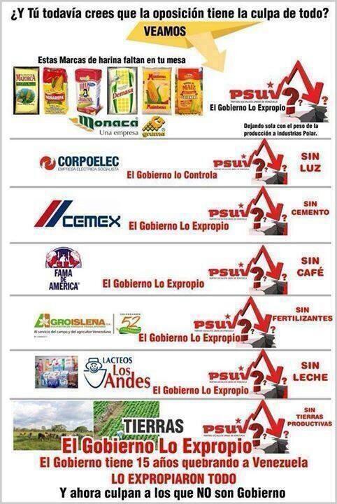 MaihenH's tweet photo. Ministra del Comercio Isabel Delgado “El Aparato Productivo lo Acabó la Derecha” (02-11-2014) http://t.co/9Ui8fJMGjt