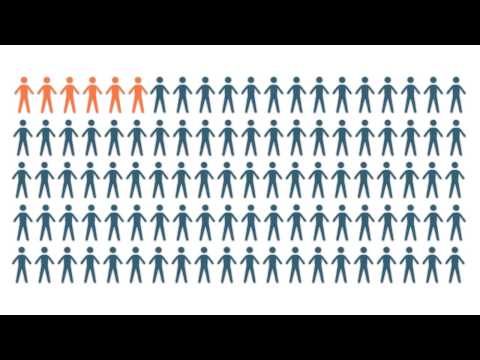 mindwarzblog's tweet image. #Autism #BehavioralProblems #Disabilities #BrainE The Impact of ...  mindwarz.com/the-impact-of-… ...