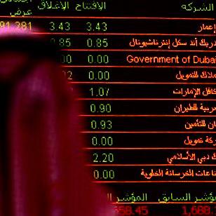 ForexBrokers_SA's tweet photo. #Futures #FuturesTweets #الرياض #تداول #Tadawul #السوقالماليةالسعودية #SaudiStockExchange #SaudaArabia http://t.co/SmpGIHXbeE
