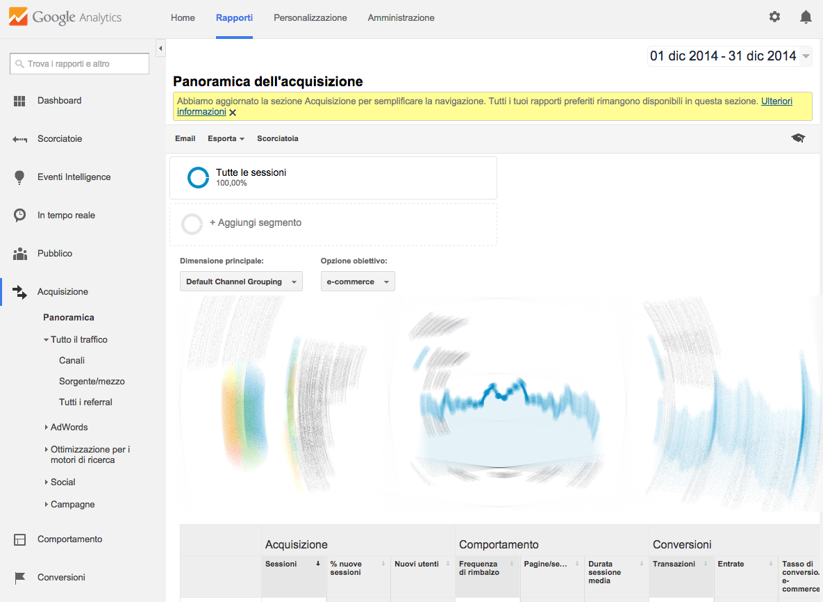 #GoogleAnalytics aggiorna la sezione "Acquisizione" e scompare la voce "Parole Chiave" <a href="/googleanalytics/">Google Analytics</a>