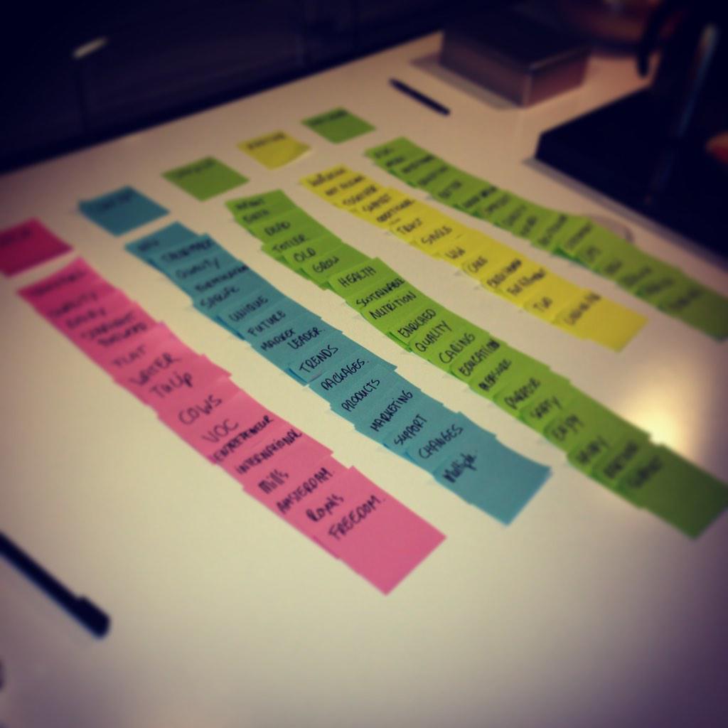 Kijkt terug op een vruchtbare #brainstorm samen met <a href="/Mooicreatie/">Bas Bosscher</a>. #brandstrategy <a href="/3M/">3M</a> #statement