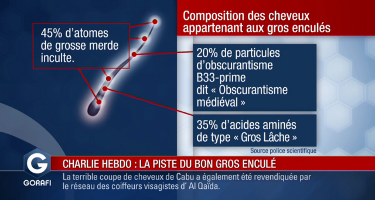 Charlie Hebdo : selon la police, les auteurs de l’attaque seraient deux bons gros enculés legorafi.fr/2015/01/09/cha…