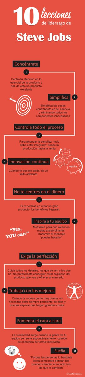 ZafiroED's tweet photo. Sabios consejos: yes, we can ;-) http://t.co/Uu7MAMwQec