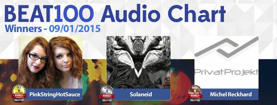 XComposeum's tweet photo. Massive shout out to the #MusicAudioChart winners! @pinkstringshot #Solaneid @PrivatProjekt http://t.co/yozsGAarHC http://t.co/CPDOd6j1H9