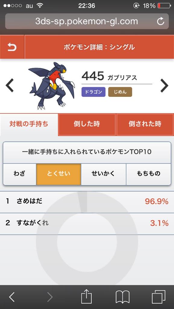 無駄のない種族値 種族値しか恵まれてないポケモンＮｏ１