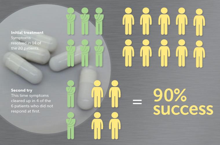 BCH_Innovation's tweet photo. The changing pediatric C-diff climate--New study proves #pooppill to be 90% effective: http://t.co/WGqJHtvOkg http://t.co/rZmjnJcm9b