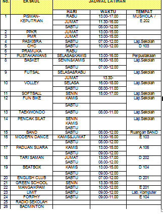 mpkosis5's tweet photo. ini dia JADWAL LATIHAN EKSTRAKULIKULER yang ada di SMAN5 Tangerang :) http://t.co/AqyucCfZDR