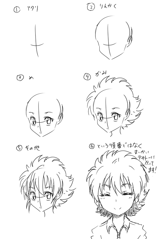みなさん顔はどこから描きますか