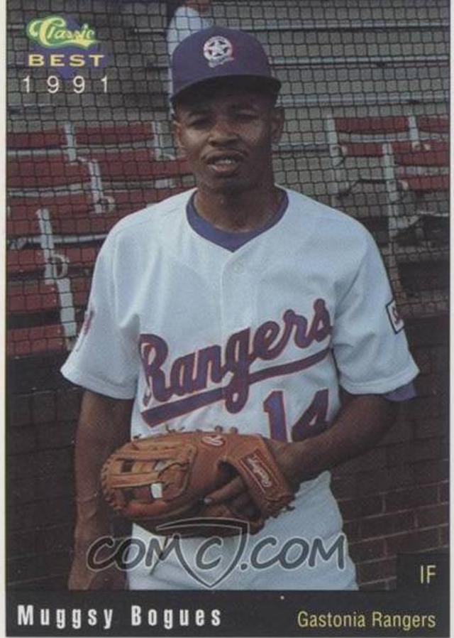 Happy birthday to Muggsy Bogues, who gave us this amazing baseball card in 1991:  