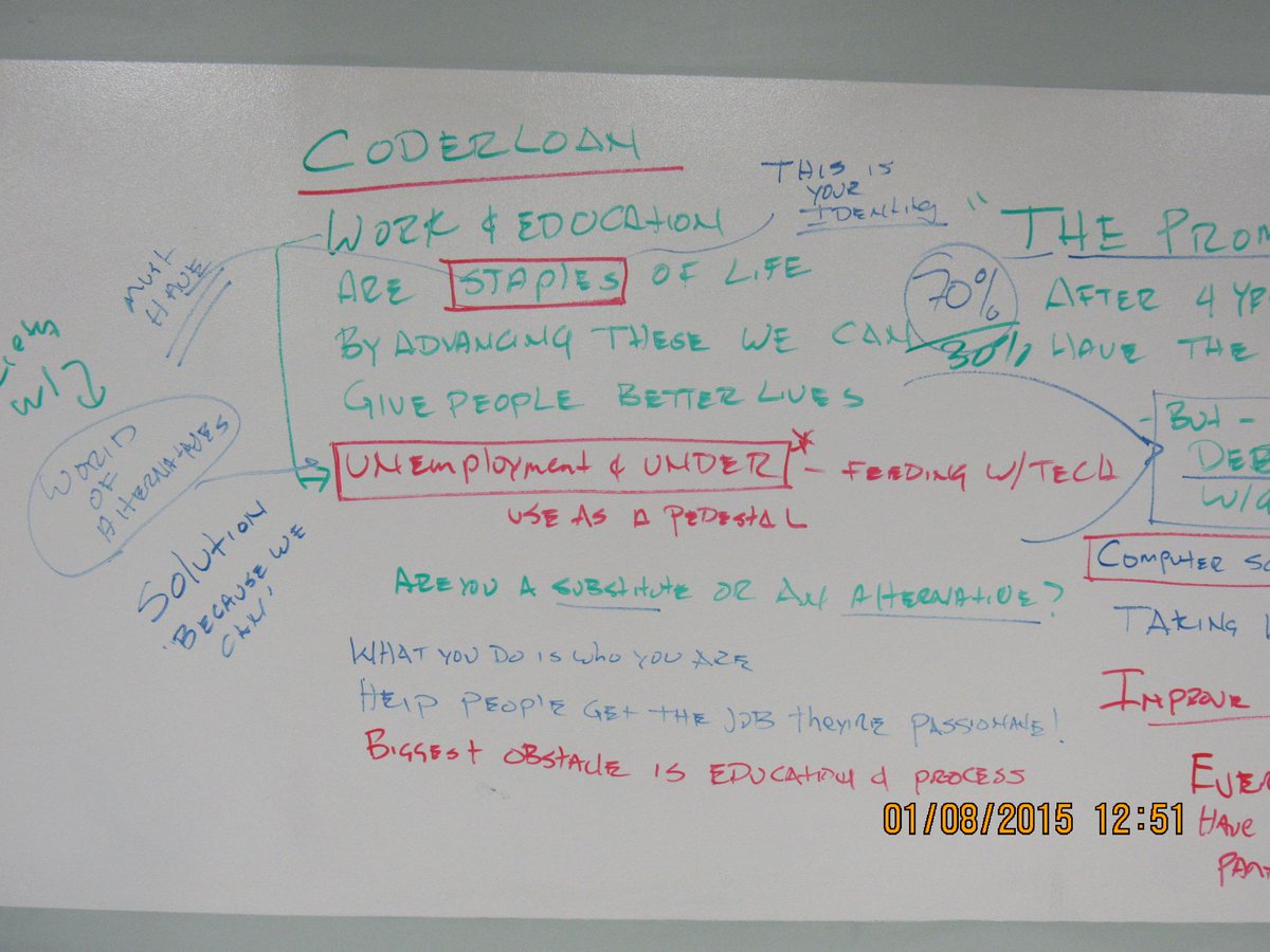 CVLab26 tweet picture