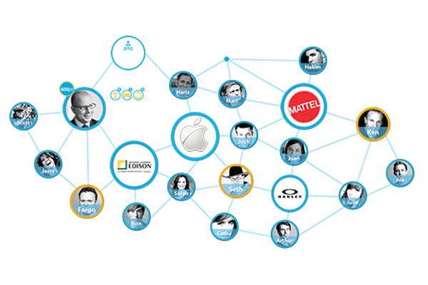 bbatla's tweet photo. " SalesIntel links you to viable business opportunity leads through co-prospecting "
  http://t.co/2sV9JYcqGH http://t.co/IEzrlAJXDC