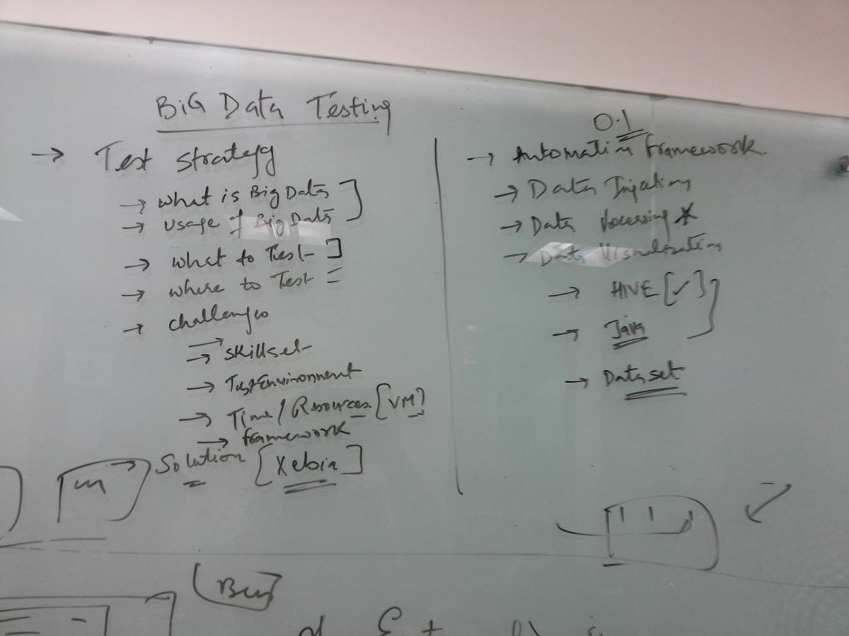 abhishekkyd's tweet image. All plan set for #BigDataTesting in #XebiaHackathon 

Loving #bigdata in #testing