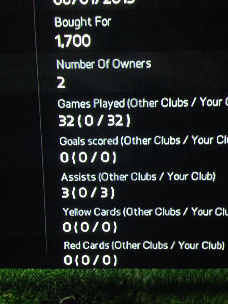JoeBlogsFIFA's tweet photo. Gervinho, you've been a wonderful servant to the club. Now sling your hook. #thatrecord http://t.co/Rkap0ge0Xt