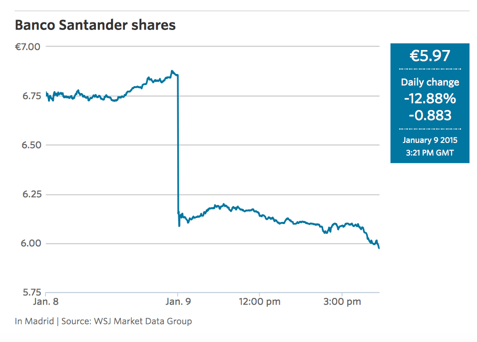 PlanetPonzi tweet picture