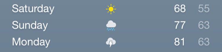 Things4FLppl's tweet photo. Dear Florida,

stop being bipolar http://t.co/SfDeFqeiEl