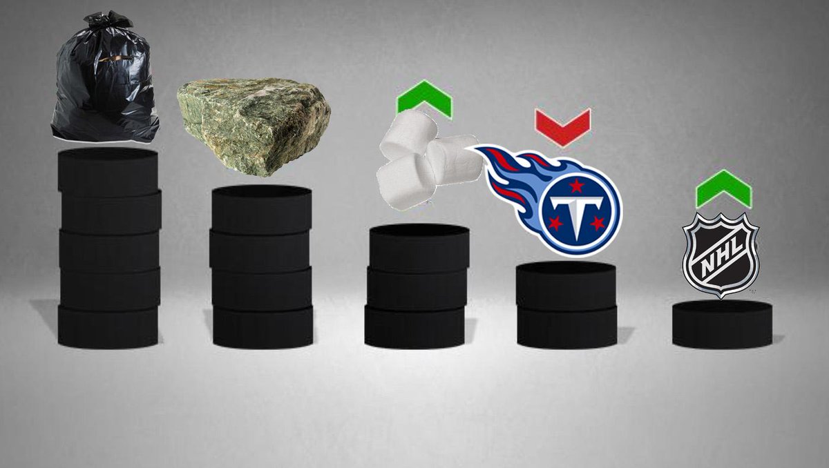 4thAndUnion's tweet photo. Congrats @NHL!! You just barely squeezed into our Power Rankings! 

What an honor. http://t.co/iwFbsNQFFa