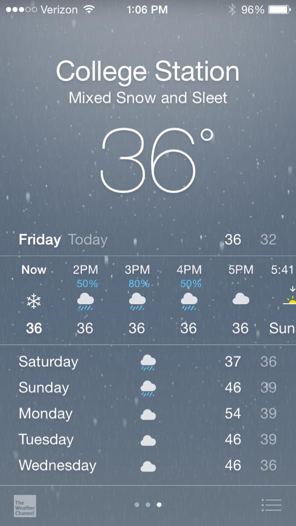 Texas MileSplit on Twitter "Glad the A&M Invite is indoors... http//t