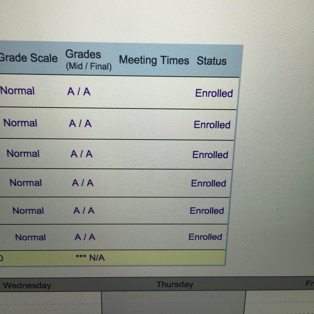 meghan__greer's tweet image. Hard work actually does pay off, would you look at that #firstsemesterdone✔️