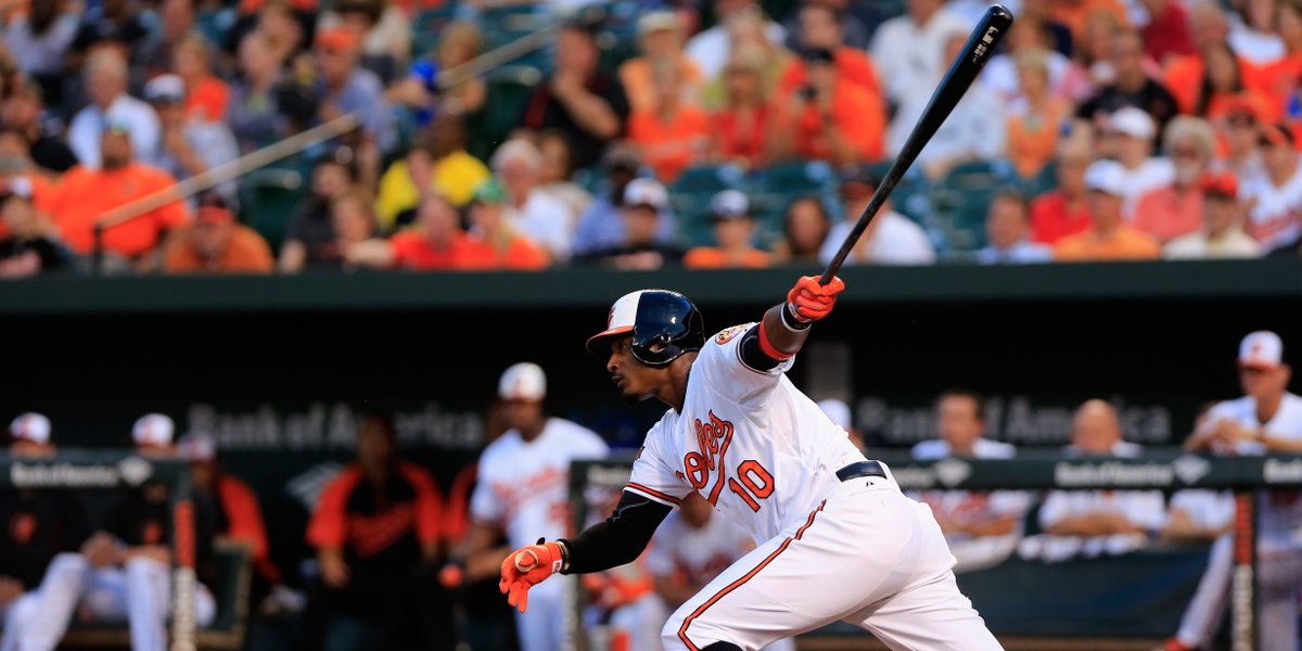 Cut4's tweet photo. Followers to RETWEET can win a @SimplyAJ10 bat. #MLBFC http://t.co/cfJ7jvqjM7
