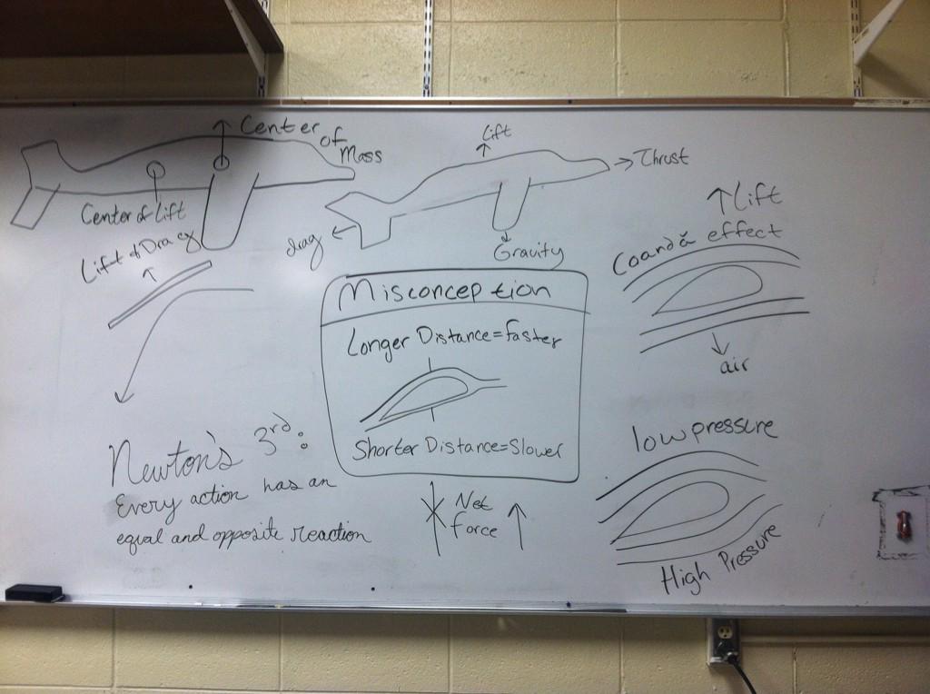 GHS_robotics417's tweet photo. #FedEx #omgrobots #FTC8856CascadeEffect http://t.co/CzJKENDJFt