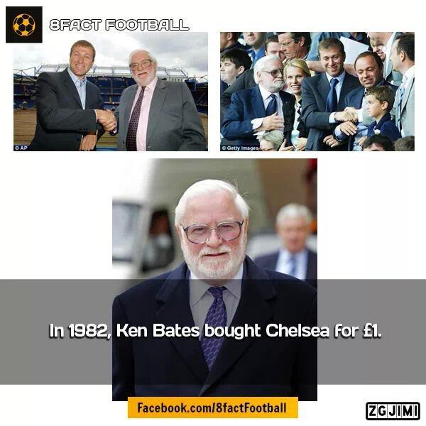 FootballFactly's tweet photo. Did You Know That??? http://t.co/yKhYwabREj