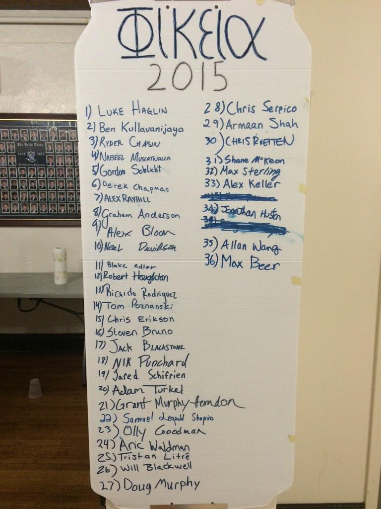 New babies!!!! #Phikeia