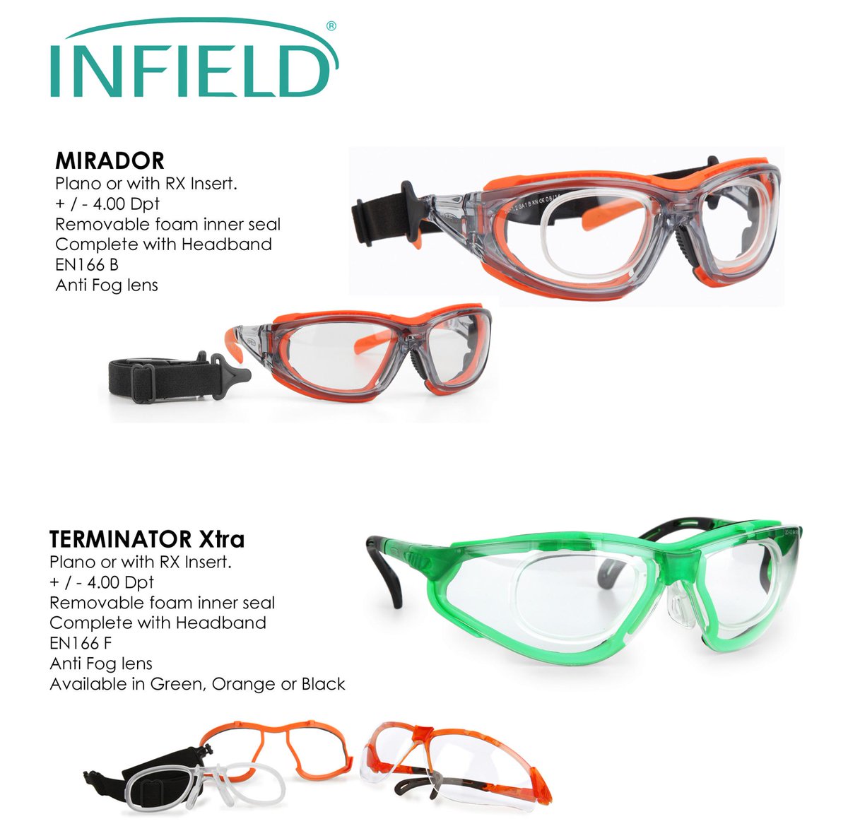 InfieldSafetyUK's tweet photo. PHEW!! 2014 What a year! Thank you everyone. Nice to have time to visit Twitter again. A couple or recent products. http://t.co/QHD2fga9i1