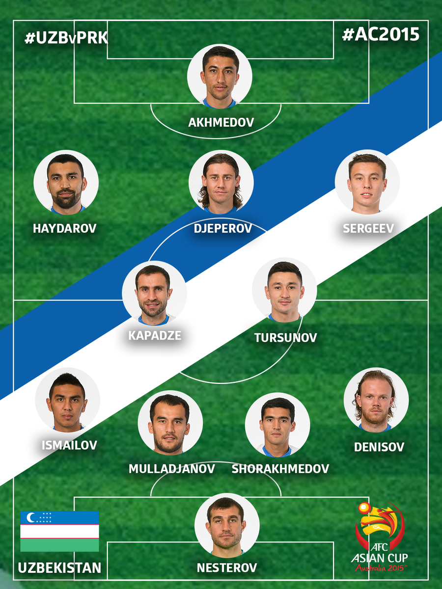 Start list: <a href="/UzbekistanFF_en/">Uzbekistan FF</a> #UZBvPRK #AC2015