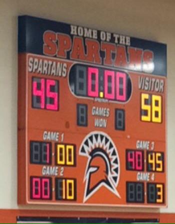 And thats what we do..Cinco sits alone in first place as the only undefeated!!Tuesday-StrakeJesuit-At home!
Be there!