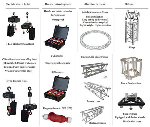 coreatchina's tweet image. Part of our products.
Professional at  Stage Equipment Manufacturing.