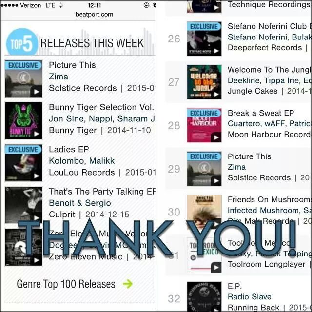 playhous_net's tweet photo. Our friend @ZimaSays just topped @beatport #NuDisco #Top100! at #29 overall,let's get him in the #Top10! #ZimaNation http://t.co/CqbfCEZNpg