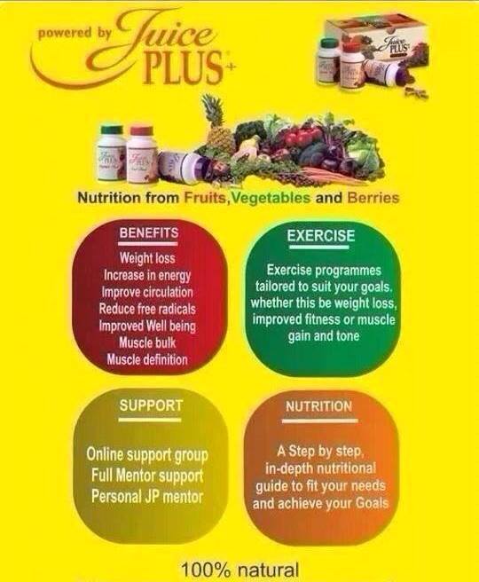 5ad4h's tweet photo. Do you want to know the facts about juice plus? find them here   http://t.co/CKcLXRsISC 🍏🍉🍓🍊#juiceplus #retweet http://t.co/OwtgJWmiDH