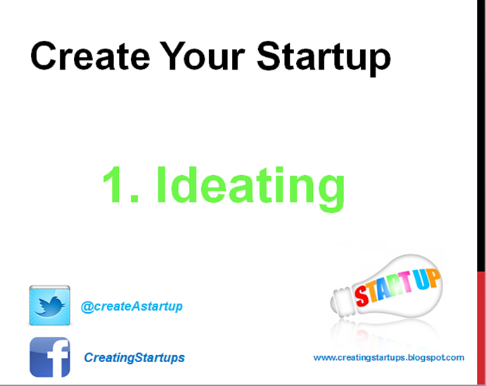 retrowreck_'s tweet image. Ideating Entrepreneurs - How to Develop Ideas - buff.ly/1D2fN3H - #Ideas #WorkingSystems
