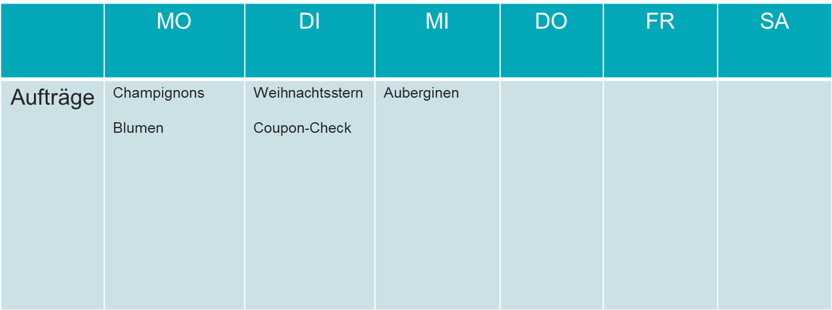 RoamlerDE's tweet photo. Heute gibt's wieder den Roamler-Wochenplan für KW 1! Dabei ist auch der neue Coupon-Check! http://t.co/5DA2sQFO5F
